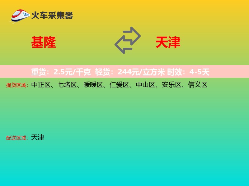 基隆到天津物流专线