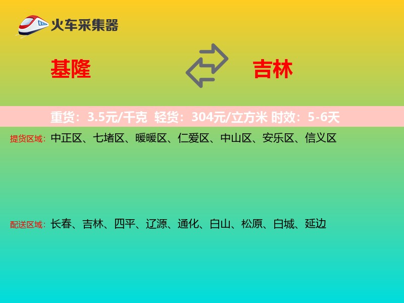 基隆到吉林轿车托运