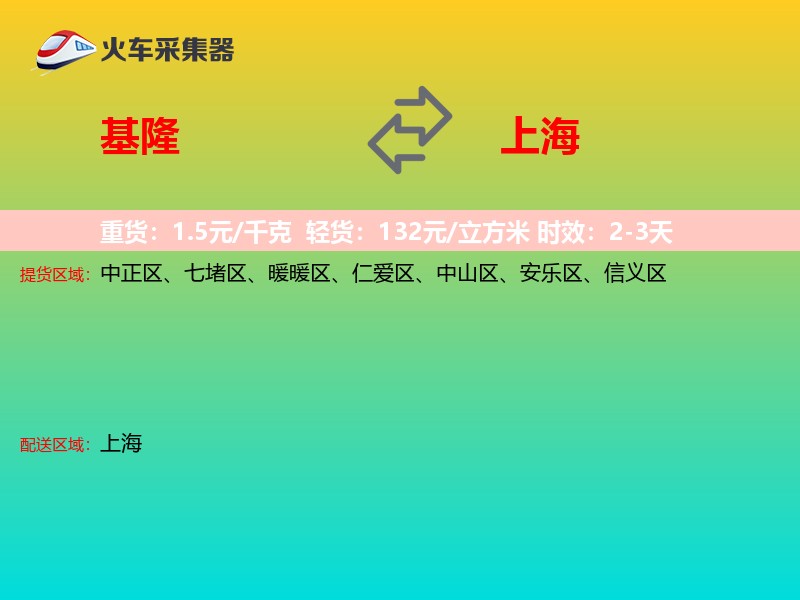 基隆到上海物流专线