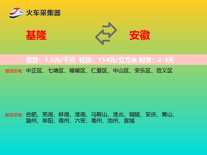基隆到安徽长途搬家