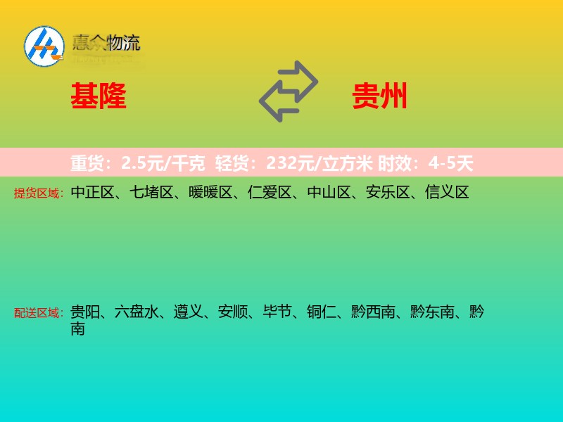 基隆到贵州长途搬家