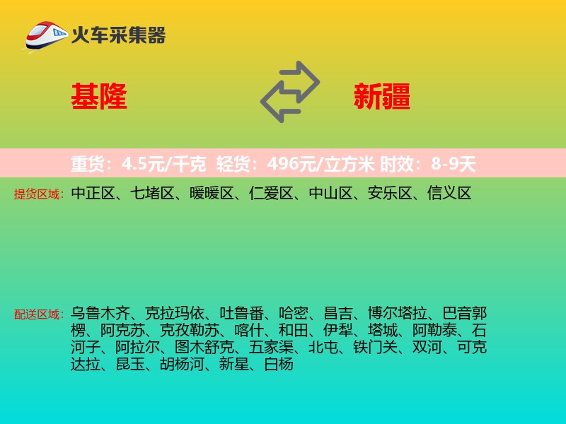 基隆到新疆轿车托运