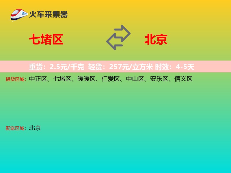 七堵区到北京长途搬家