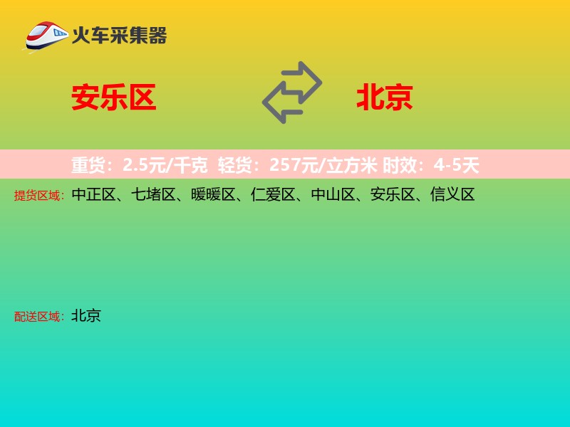 安乐区到北京长途搬家