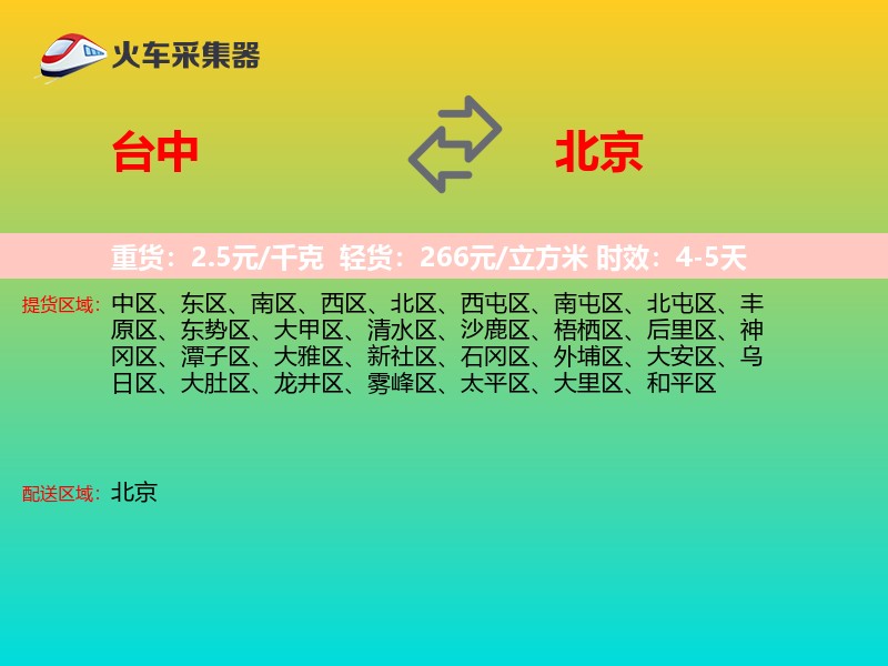 台中到北京轿车托运