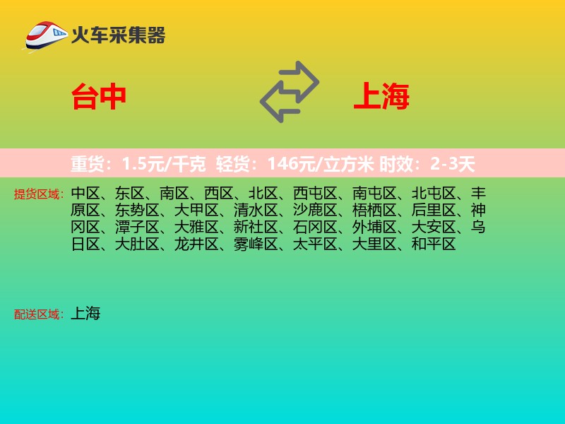 台中到上海长途搬家