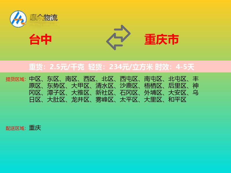 台中到重庆市长途搬家
