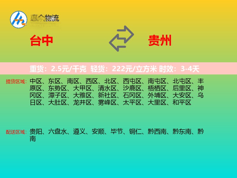 台中到贵州长途搬家