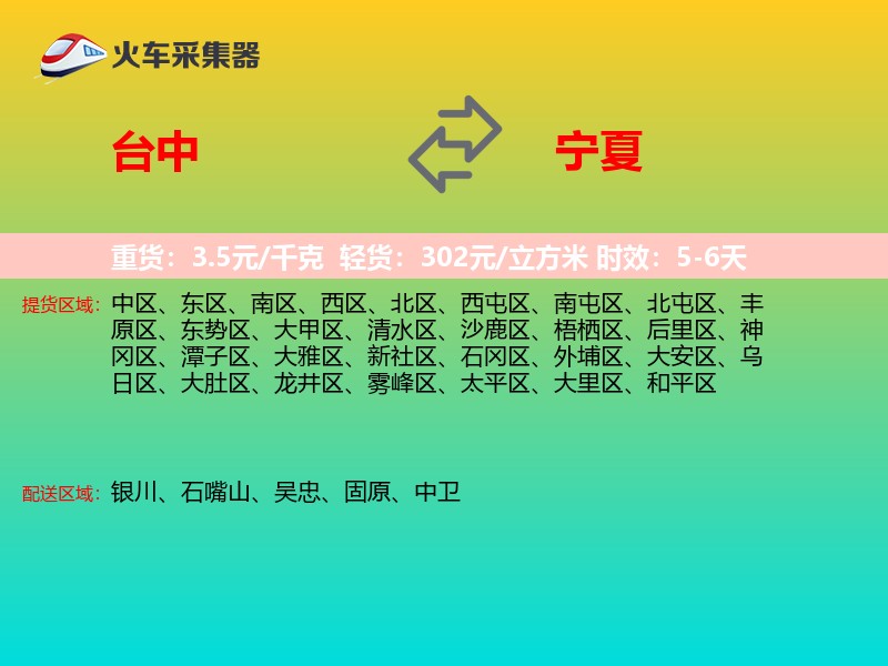 台中到宁夏轿车托运
