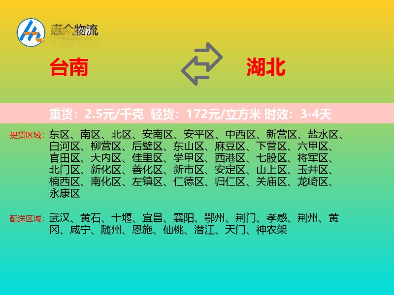 台南到湖北长途搬家