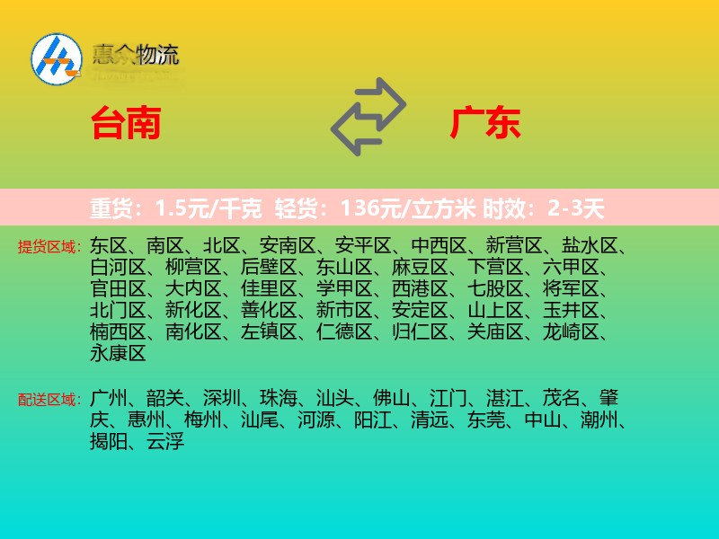 台南到广东长途搬家