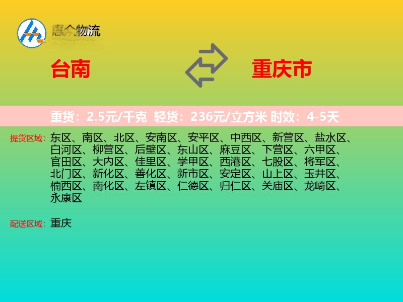 台南到重庆市物流专线