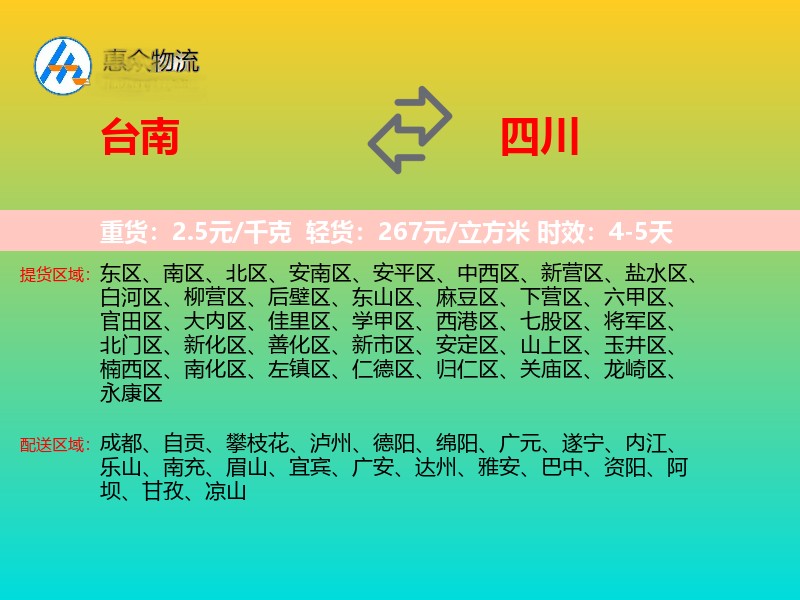 台南到四川长途搬家