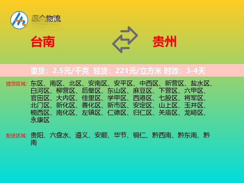 台南到贵州轿车托运
