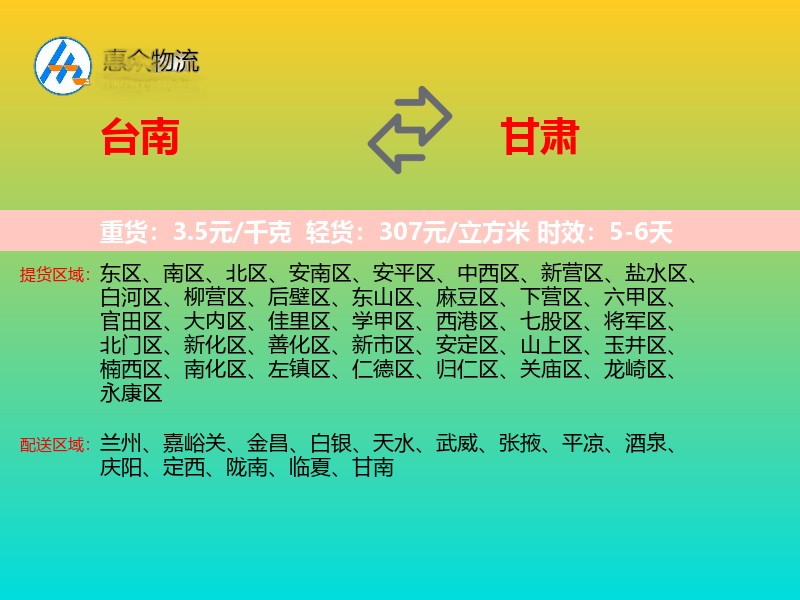 台南到甘肃物流专线