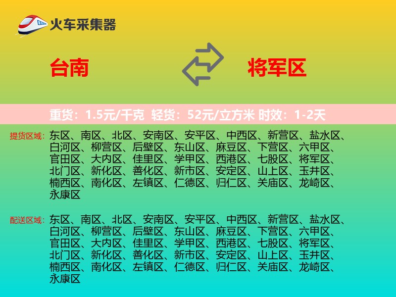 台南到将军区物流专线
