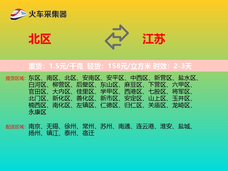 北区到江苏长途搬家