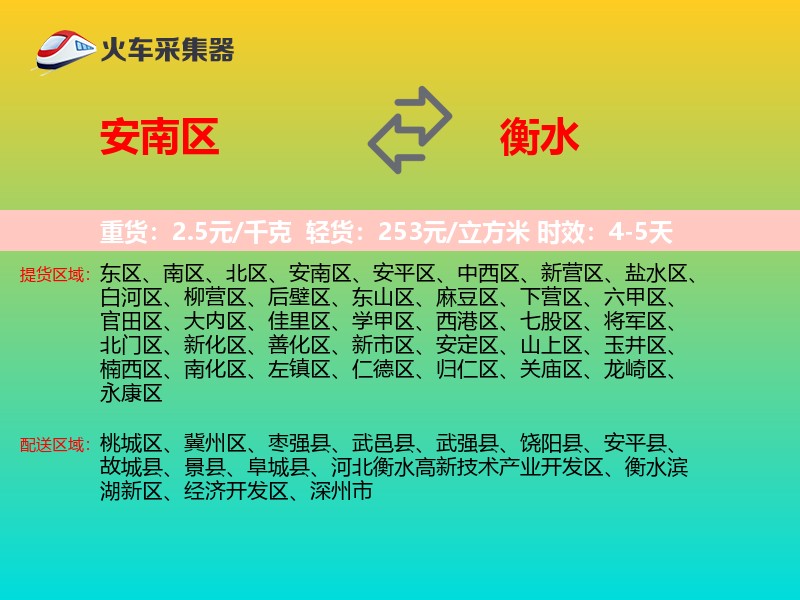 安南区到衡水物流专线