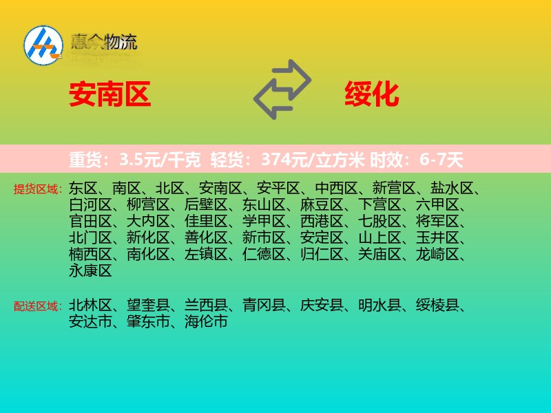 安南区到绥化物流专线