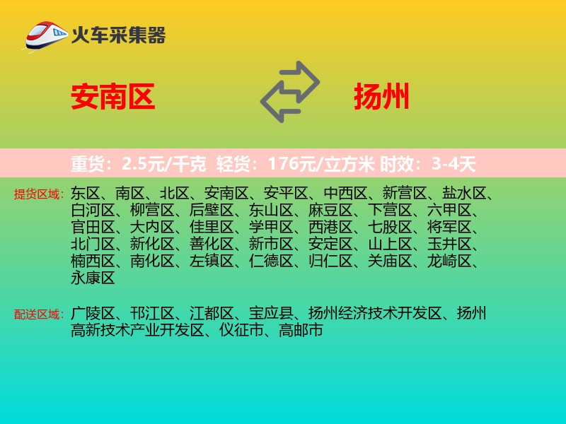 安南区到扬州物流专线