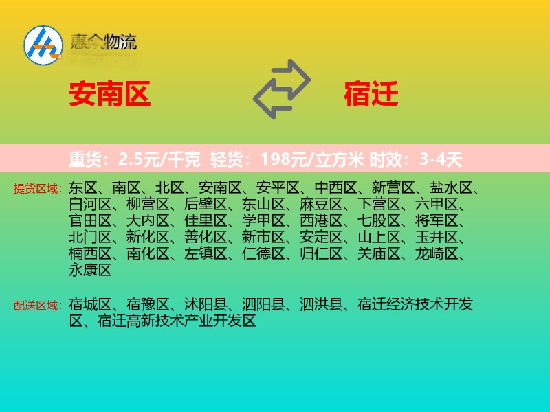 安南区到宿迁物流专线