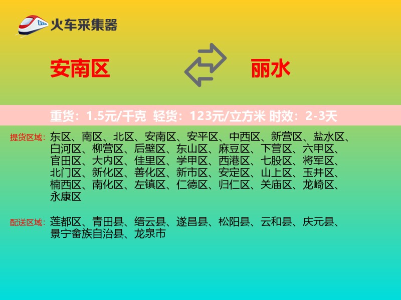 安南区到丽水物流专线