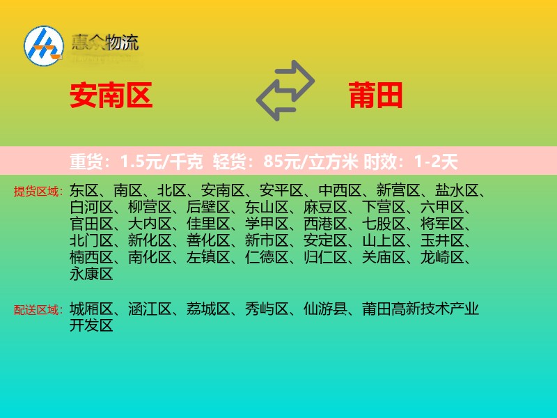 安南区到莆田物流专线