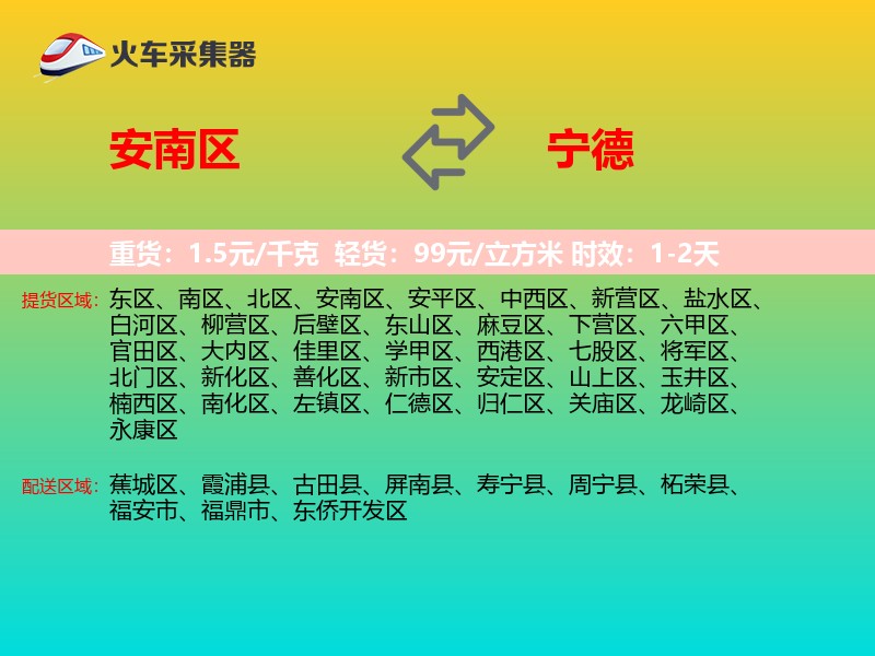 安南区到宁德物流专线