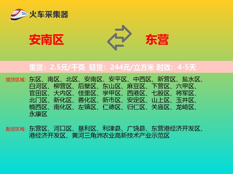 安南区到东营物流专线