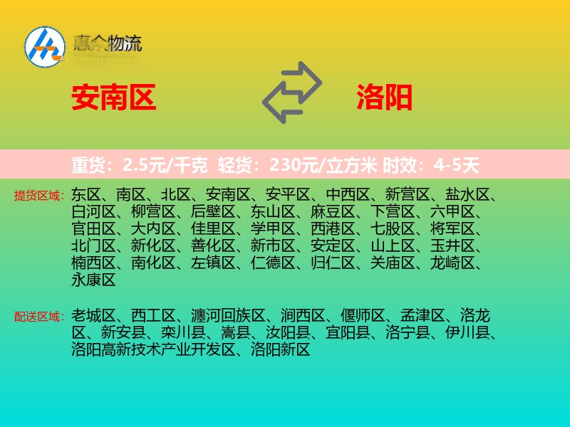 安南区到洛阳物流专线