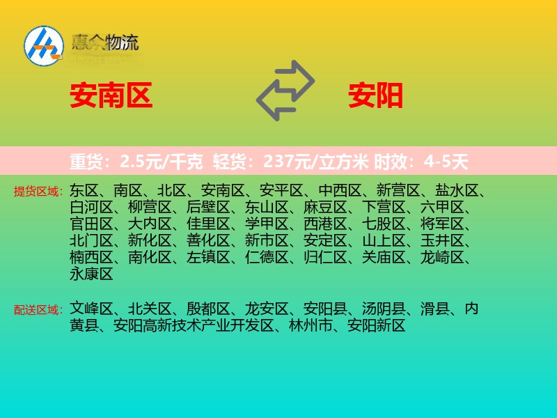 安南区到安阳物流专线