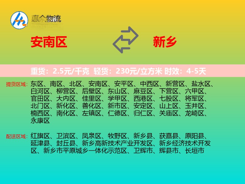 安南区到新乡物流专线