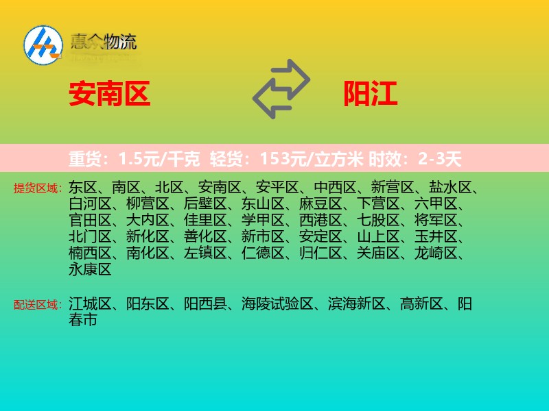 安南区到阳江物流专线