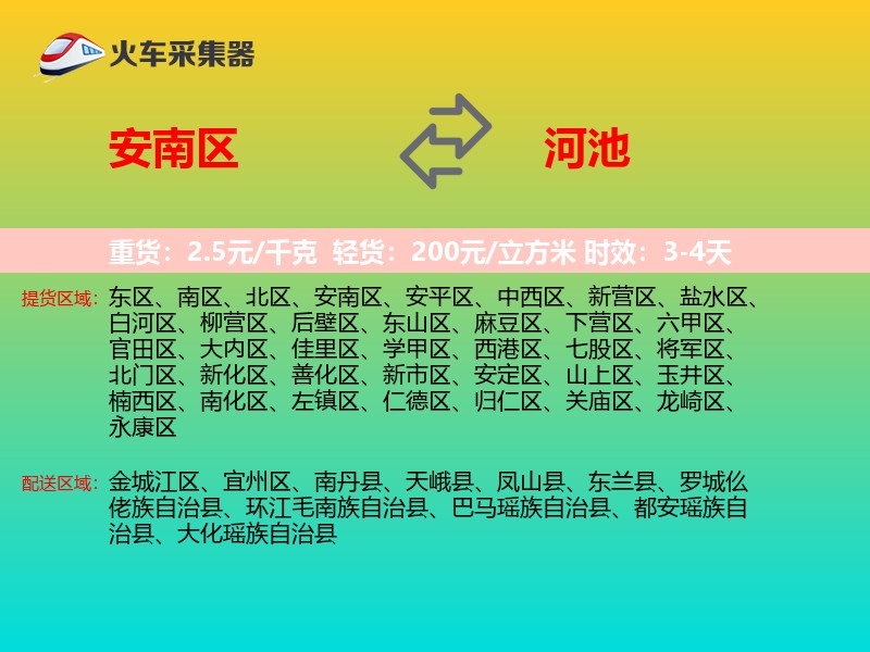 安南区到河池物流专线