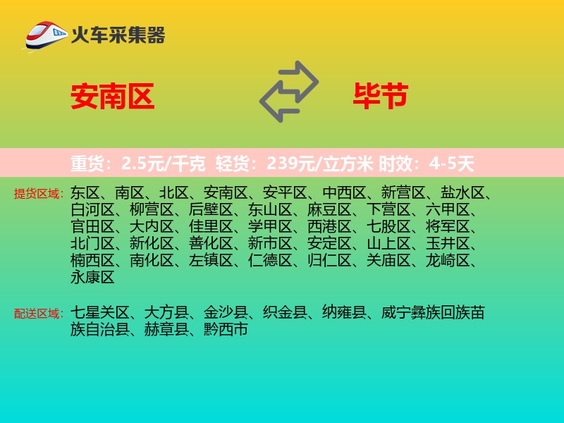 安南区到毕节物流专线