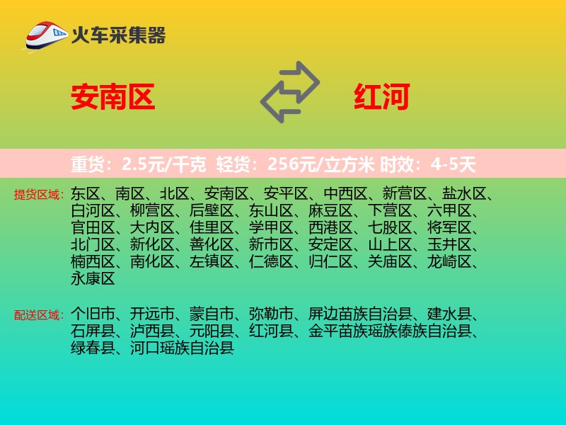 安南区到红河物流专线