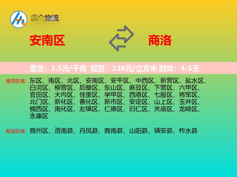 安南区到商洛物流专线