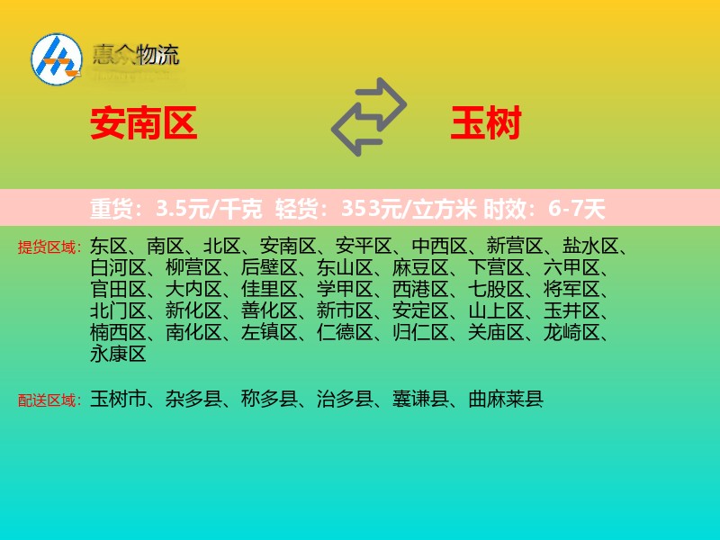 安南区到玉树物流专线
