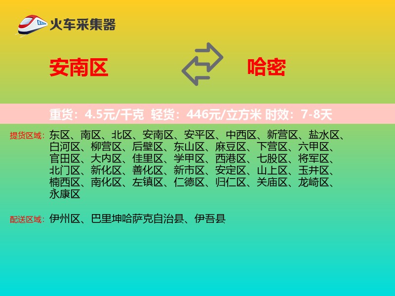 安南区到哈密物流专线
