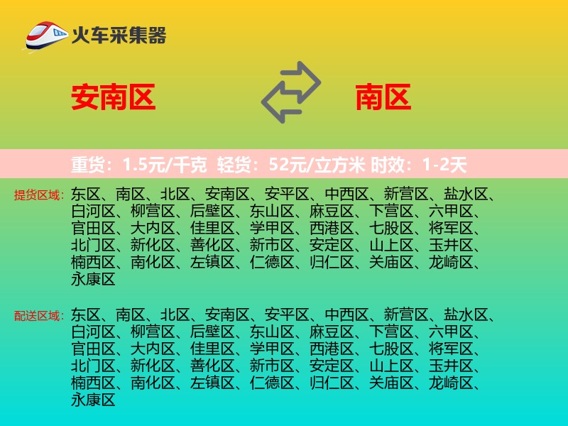 安南区到南区物流专线