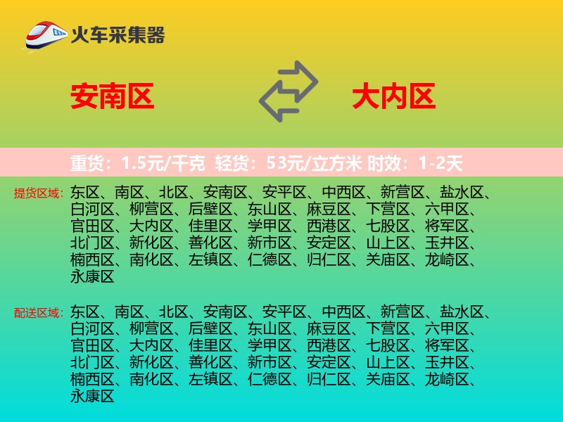 安南区到大内区物流专线