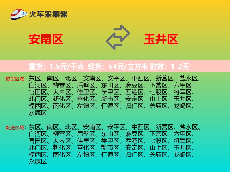 安南区到玉井区物流专线