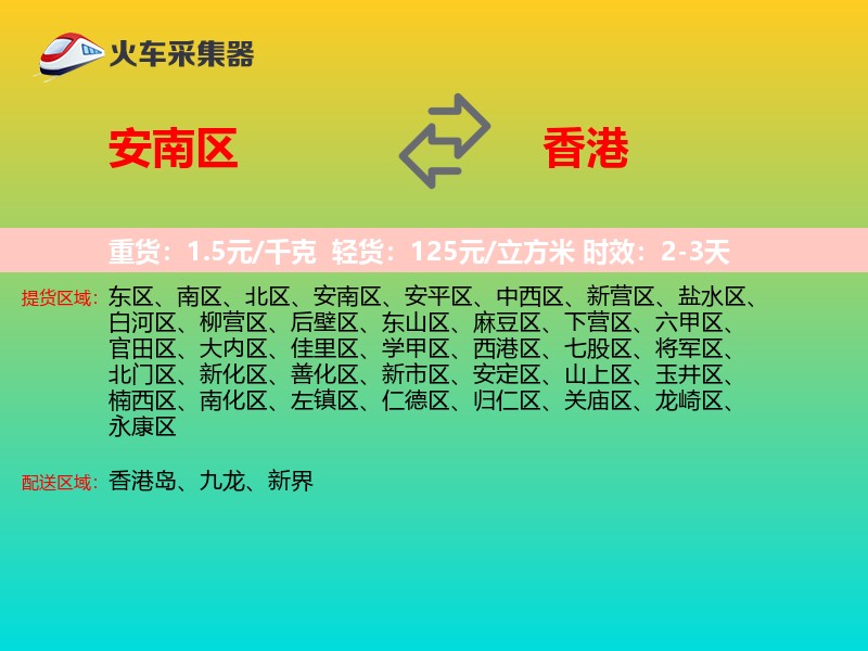 安南区到香港轿车托运