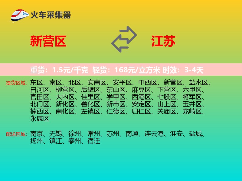 新营区到江苏物流专线