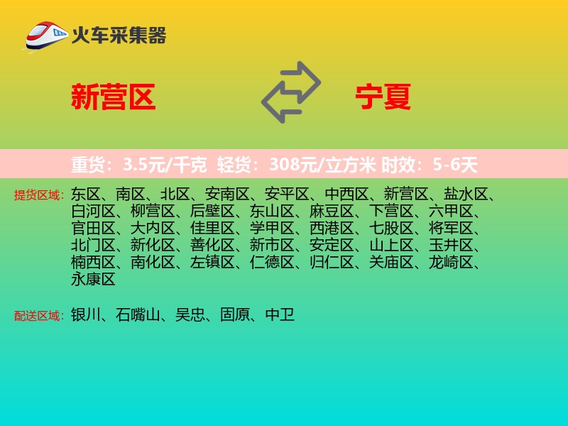 新营区到宁夏物流专线