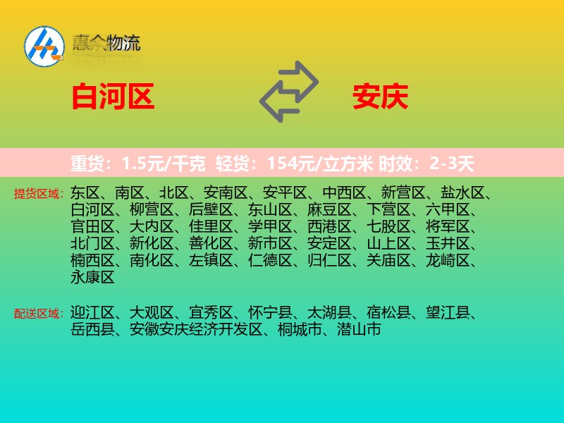 白河区到安庆物流专线