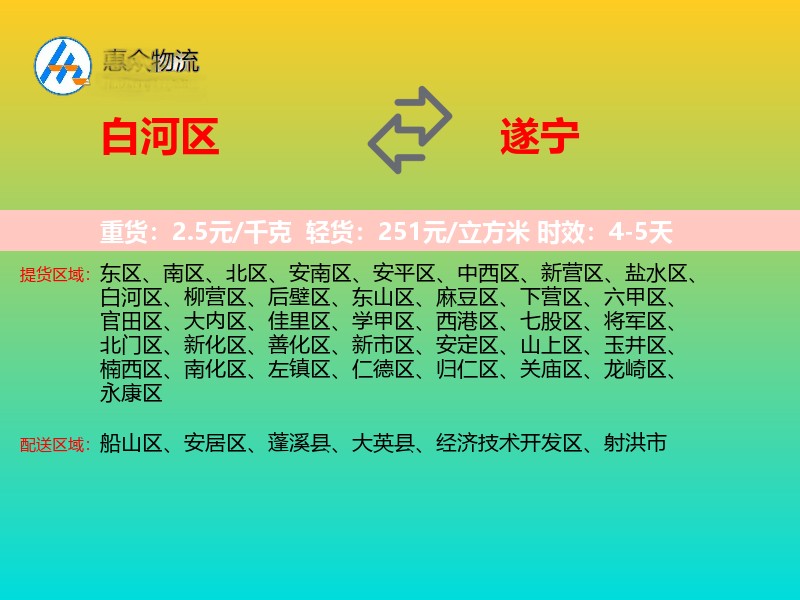 白河区到遂宁物流专线