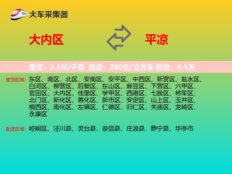 大内区到平凉物流专线