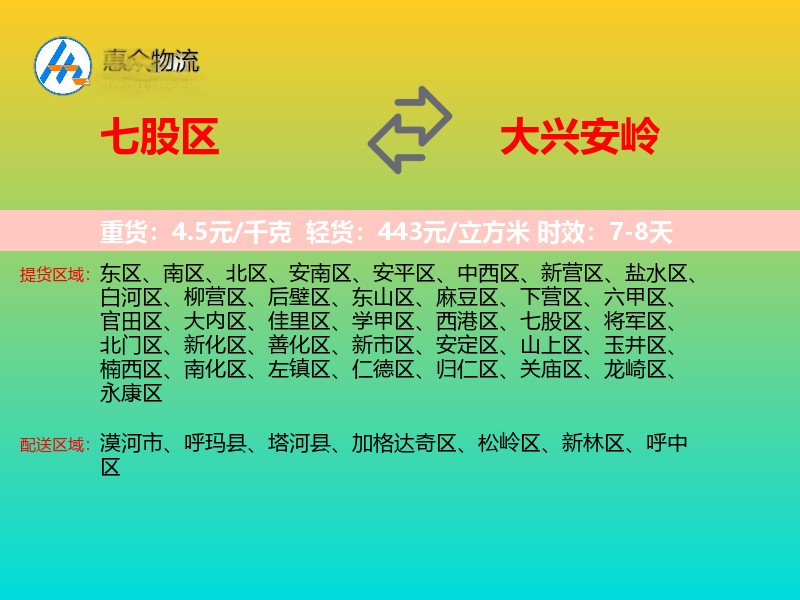 七股区到大兴安岭物流专线