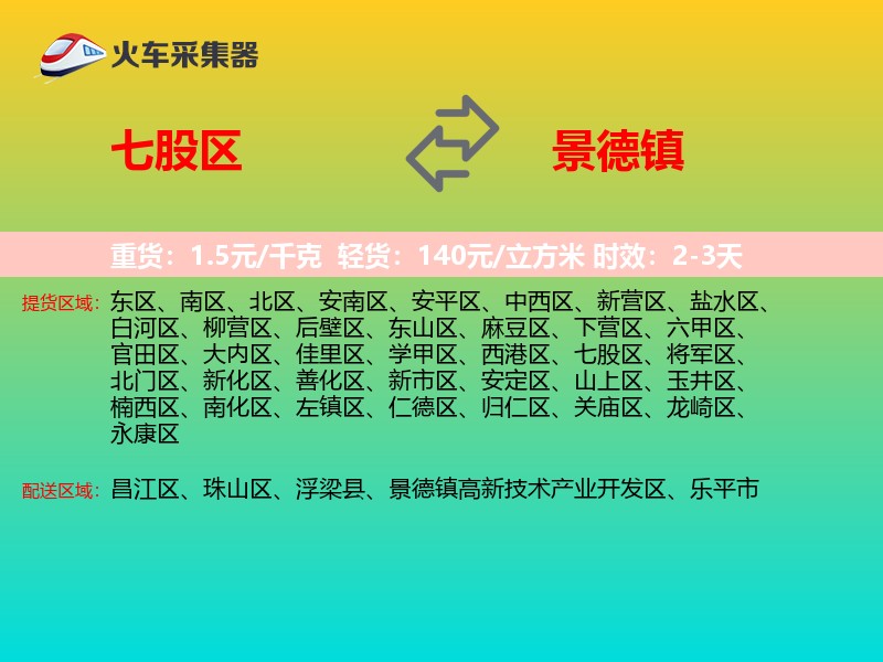 七股区到景德镇物流专线